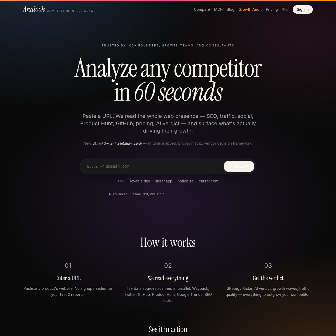 Uncover Competitor Strategies with AI-Powered SEO and Market Insights