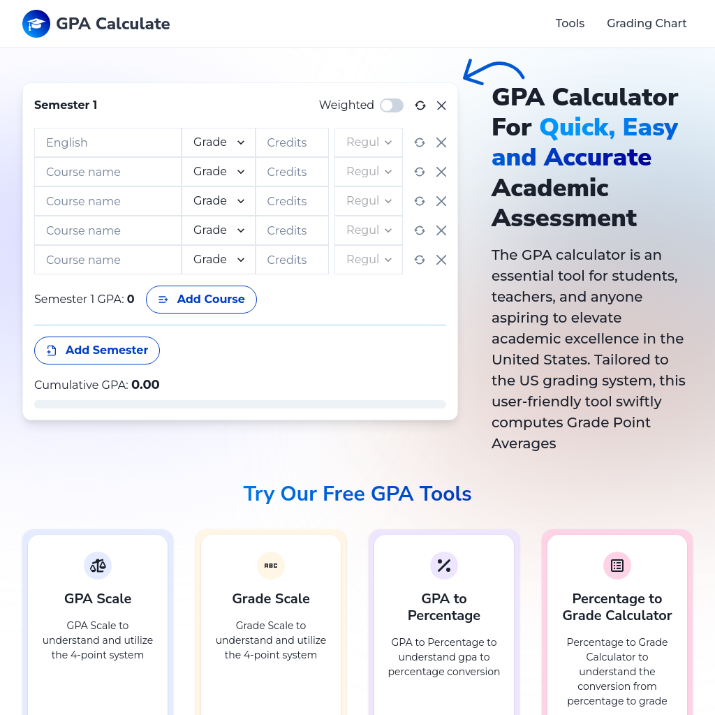 Elevate Your Grades with Accurate GPA Calculations