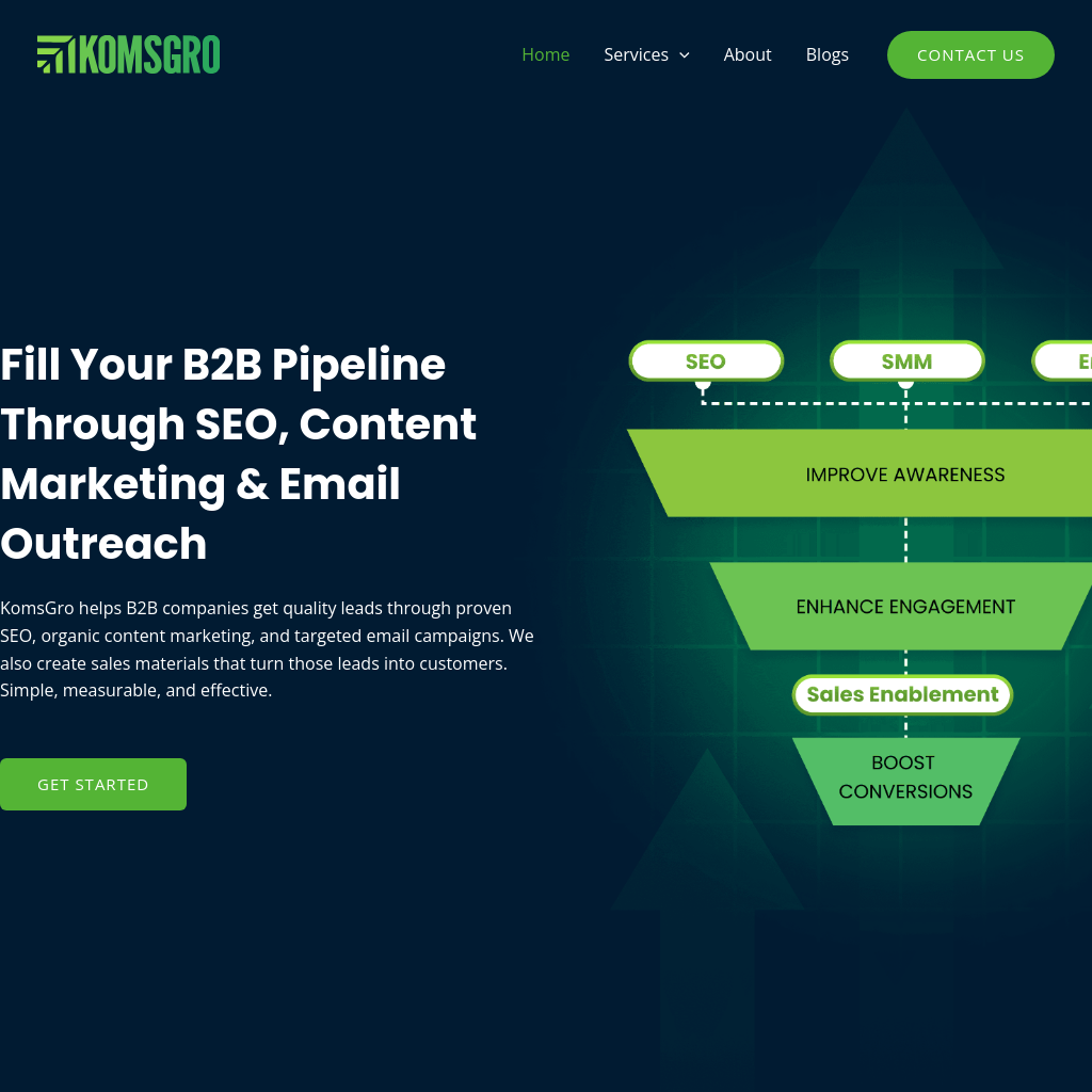 KomsGro: Maximize Your B2B Pipeline with SEO, Content, and Email Marketing