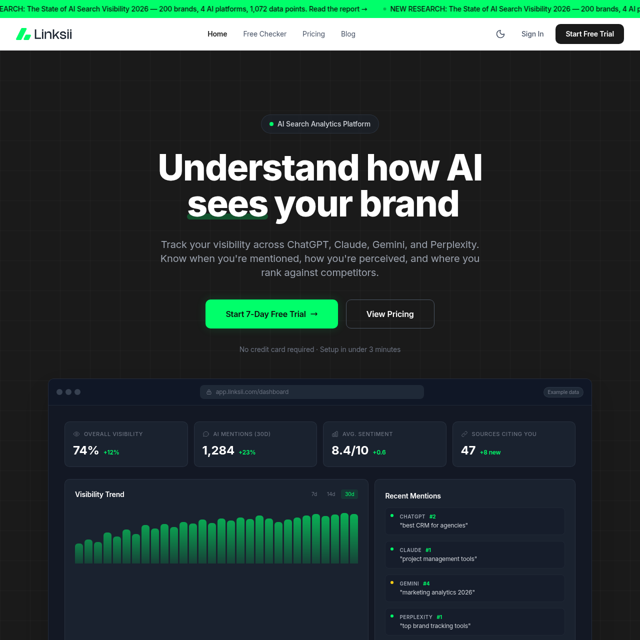 Linksii - AI Search Analytics & Brand Visibility Platform