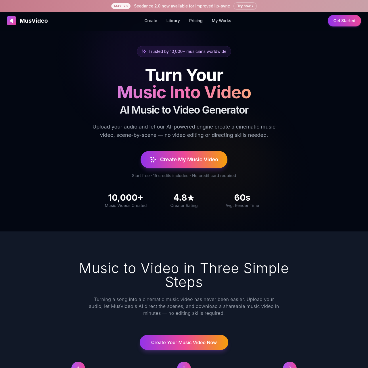 Transform Your Music Into Professional Music Videos Instantly