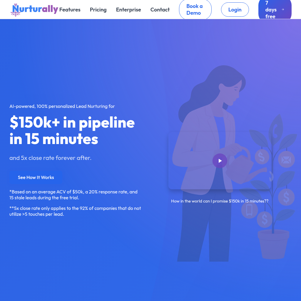 Nurturally: Automate Your Lead Nurturing with AI-powered Follow-ups