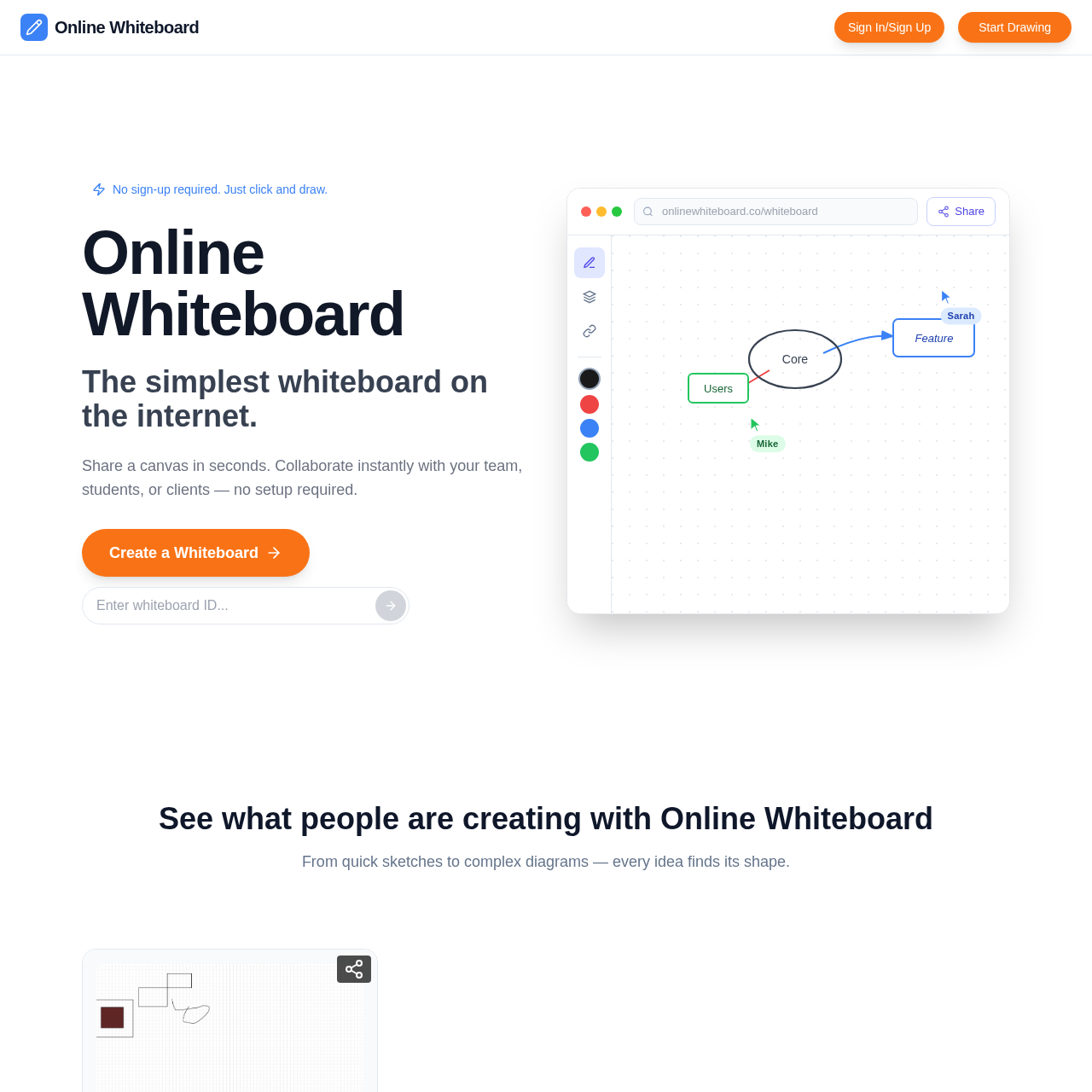 Online Whiteboard - Free Whiteboard Online