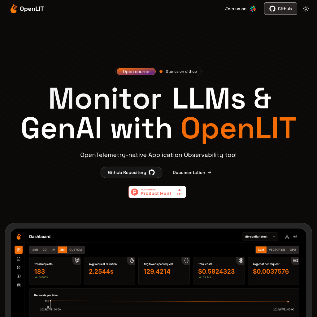 Streamline LLM Insights, Amplify Your Performance