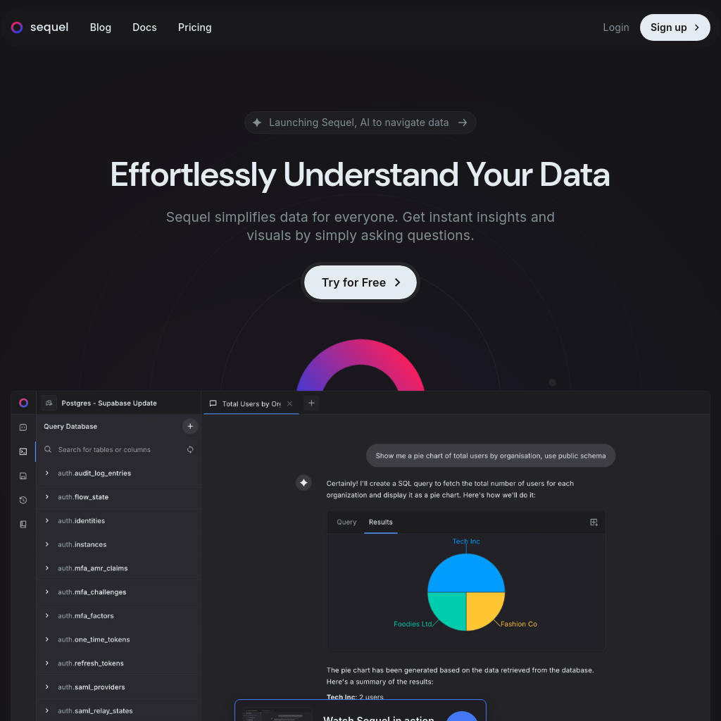 Effortlessly understand your data, in plain English