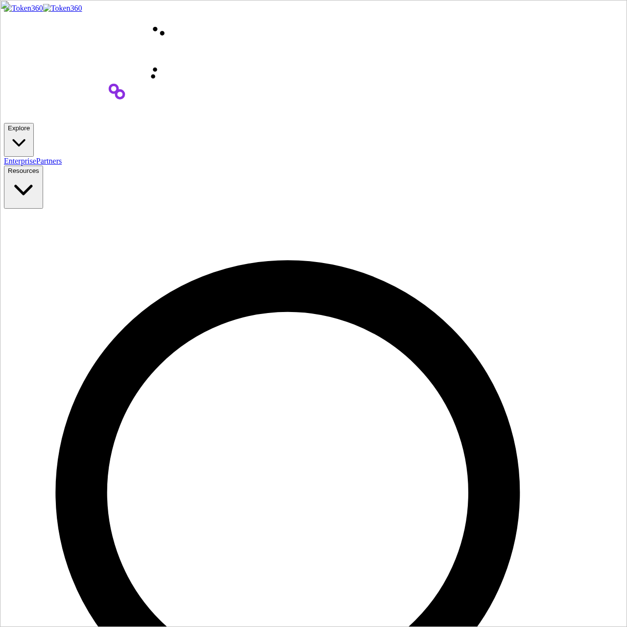 Multimodal AI API Multimodal AI API